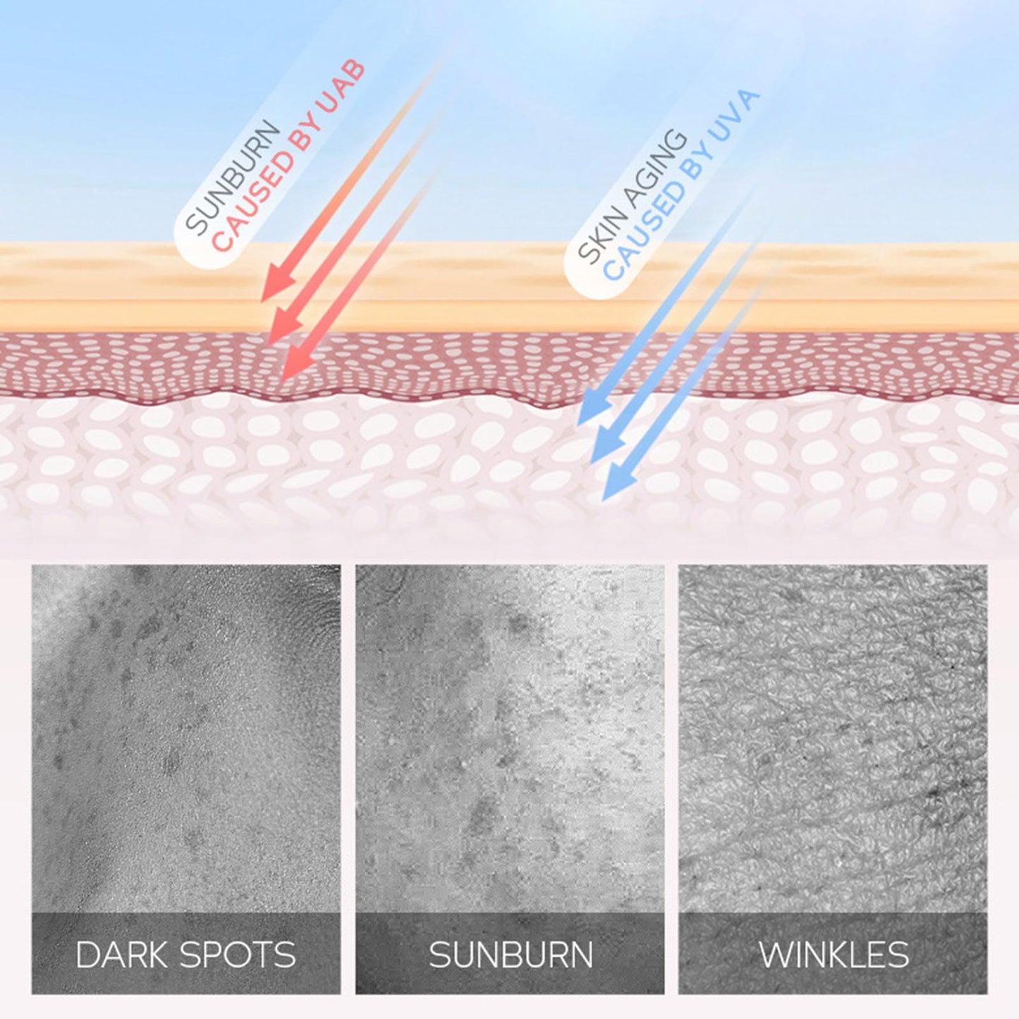 SPF 50+ Facial Body Whitening Sun Cream Anti Oxidant Anti-Aging