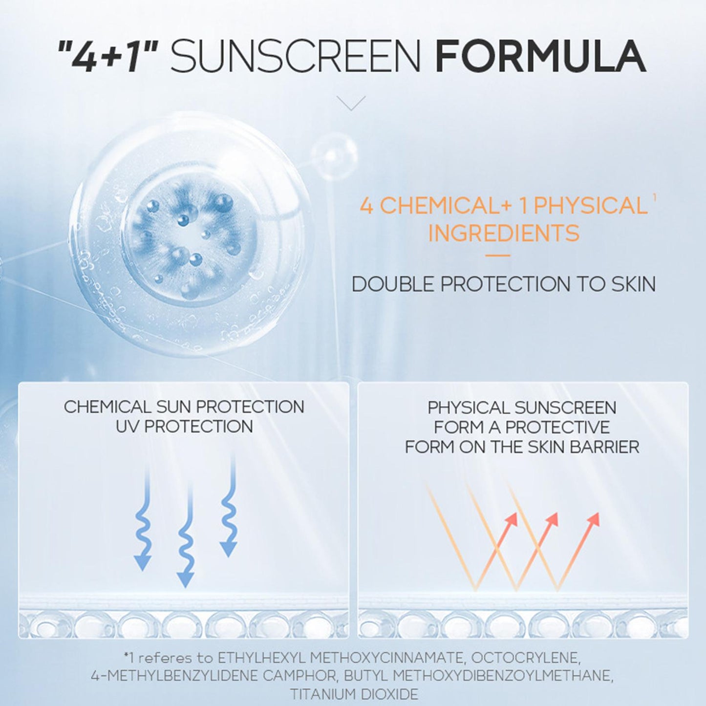 SPF 50+ Facial Body Whitening Sun Cream Anti Oxidant Anti-Aging